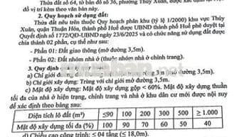 Bán nhanh đất kiệt 106 minh mạng