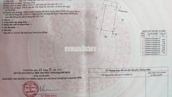 Bán Đất Dân Cư chỉ 530 triệu tại Thôn Suối Sâu-Khánh Đông- Khánh Vĩnh