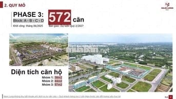 Mới nhà ở xã hội Nam Long 2 giai đoạn 3 hồ sơ miễn phí