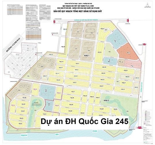 Dự án mới ,  dự án đại học quốc gia 245 phường Phú Hữu quận 9