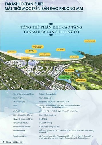Dự Án TAKASHI OCEAN SIUTE Căn Hộ View Biển QUY NHƠN