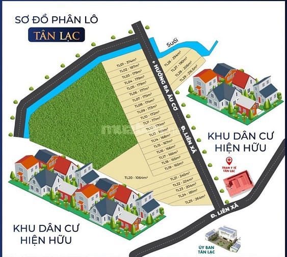 Bán đất nền Bảo Lộc - Lâm Đồng. Đã có sổ riêng. Giá 871 triệu. HOT