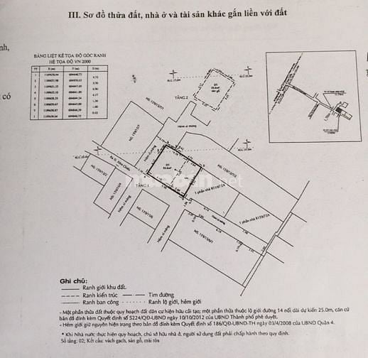 Bán 01 nhà Hẻm B159 Xóm Chiếu, P16 Q.4, 4 tầng. Sổ hồng riêng, Giá tốt