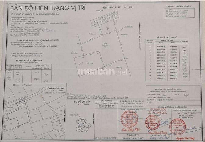 Bán 6.738 m2 đất MT đường 795, xã An Phú, H.Củ Chi; gần sông Sài Gòn.