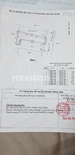 Đất thổ cư, chính chủ, cần bán.