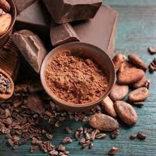 Tuyển 3 bạn bán hàng Partime/Fultime quận 2