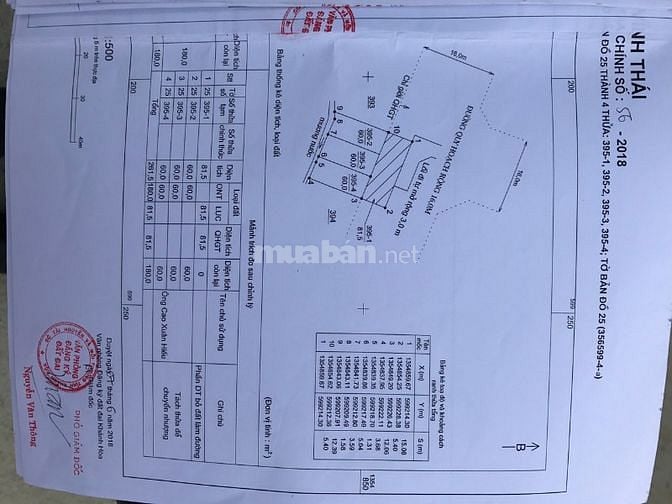 87m2 - Thái Thông bên hông Mỹ Gia