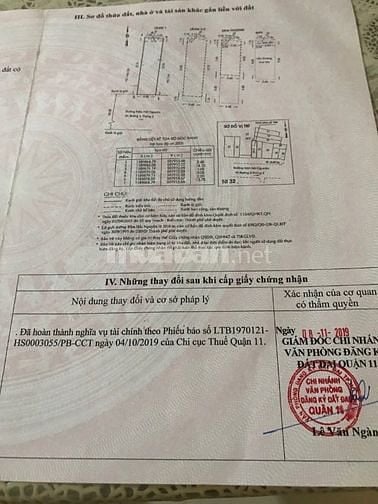 Nhà mặt tiền Hàn Hải Nguyên, gần chợ, buôn bán sầm uất