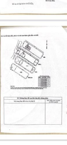 Bán toà CHDV 5 tầng DT 127m2 1/ Phan Tây Hồ. P7. Phú Nhuận. Chỉ 23 tỷ