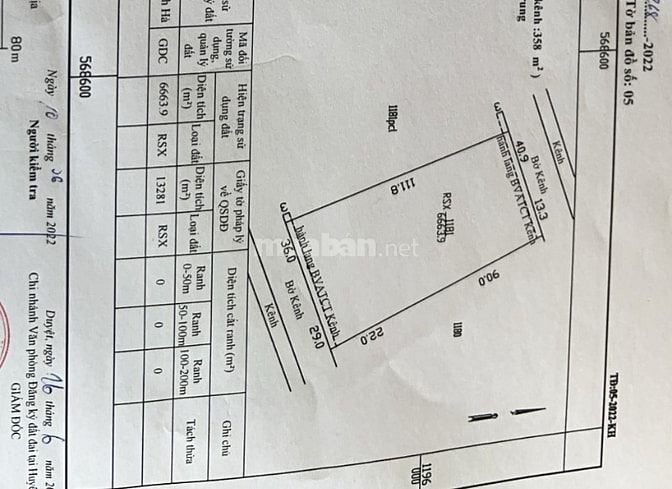 Đất chình chủ cần bán mỹ quý tây đức huệ long an , DT: 6,700m2