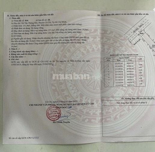  Bán Đất MT đường Lê Minh Nhựt ,Tân Thông Hội Củ Chi, giá 550tr/152m2