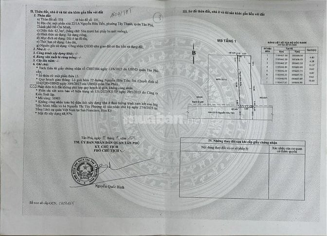 Bán Đất HXH Nguyễn Hữu Tiến,P. Tây Thạnh, Q.Tân Phú. 4×16, đất trống.