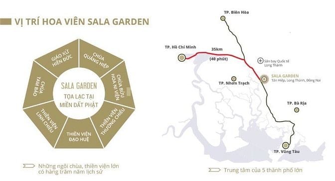 Bán phần mộ Sala Garden 68tr/mộ đã bao gồm phí trọn đời bán sỉ và lẻ