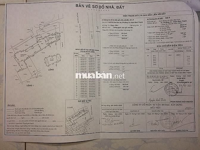 Bán nhà mặt tiền chính chủ Phan Chu Trinh, Bình Thạnh, 255m2, 21tỷ