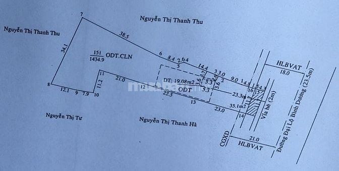 ĐẤT CHÍNH CHỦ MẶT TIỀN ĐẠI LỘ BÌNH DƯƠNG\