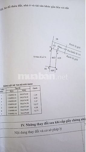 Bán 4.5mX14.5m, đất thổ cư Quốc Lộ 1A, gần Ngã tư Gò Mây: Q.Bình Tân 