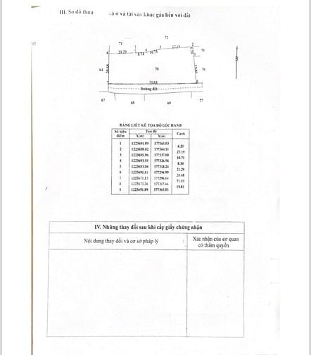 BÁN ĐẤT ngang 71m tổng dt 1.600m2 GIÁ TỐT CHỈ 5 TỶ VND