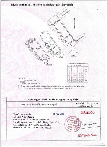 Hoa Hồng 80 tt bán CHDV 15/43 Cầm Bá Thước 