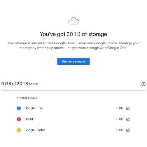 Google Drive 30TB vĩnh viễn chính chủ - Chia sẻ được thêm 4 người dùng