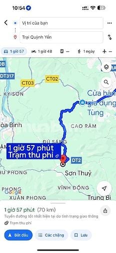 B Trang Trại Thôn kim Đức..Vĩnh tiến huyện kim bôi hòa bình,