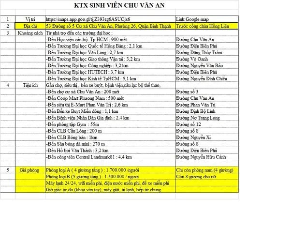 Cho thuê phòng trọ sinh viên dạng sleeepbox