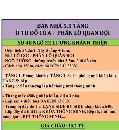 BÁN NHÀ 5,5 TẦNG Ô TÔ ĐỖ CỬA - PHÂN LÔ QUÂN ĐỘI