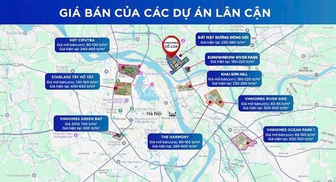 MỞ BÁN VINHOMES CỔ LOA ĐÔNG ANH