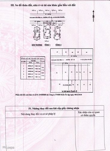 Hình thật, giá chủ gởi, dt 139m2 đường 45, tân qui, q7, 23,3 tỷ, tl