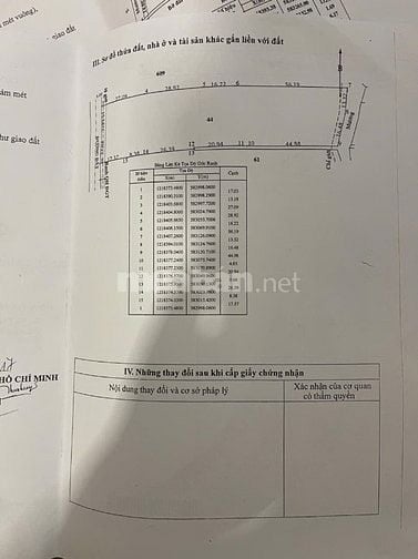 Bán Đất Kho Xưởng Cách Đường Nhuận Đức 500 Mét