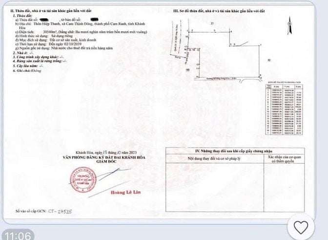 12 tỷ, 3 hecta, bán gấp khu đất, xã Cam Thịnh Đông, Tp.Cam Ranh- K.Hoà