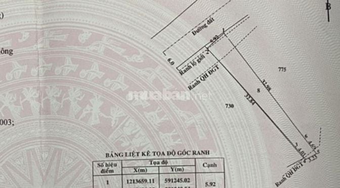 Bán Nhà Đường 124 Tân Thạnh Đông