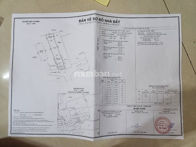 Bán đất đường Nguyễn Thị Định, Phường Cát Lái, TP.Thủ Đức 