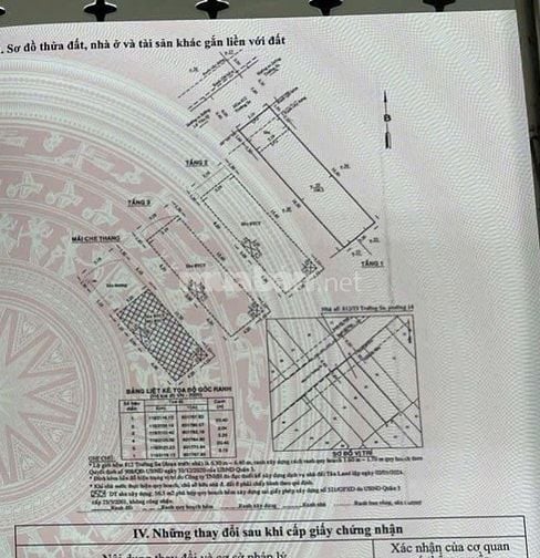 Bán gấp nhà khu trường sa hẻm xe tải yên tĩnh ra lê văn sỹ quận 3