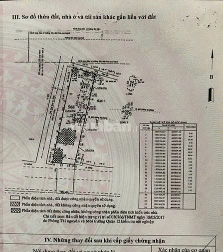 Đất thổ cư 2 mặt tiền Quốc Lộ 1A gần Ngã Tư Ga