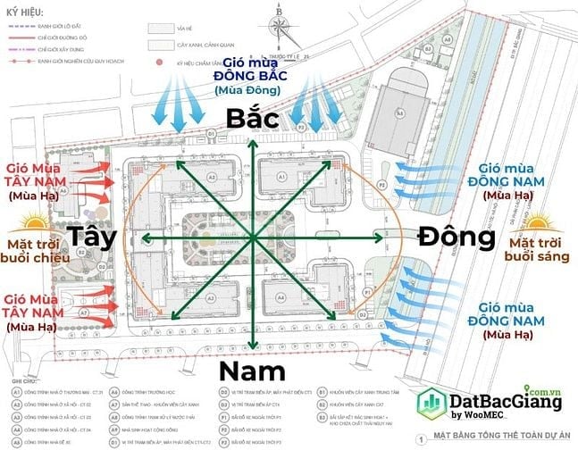 Nhà ở xã hội Vegahome Khu công nghiệp Quang Châu - Bắc Giang