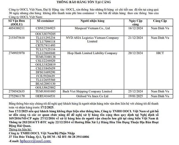 Công ty OOCL Việt Nam THÔNG BÁO HÀNG TỒN TẠI CẢNG quá 30 ngày