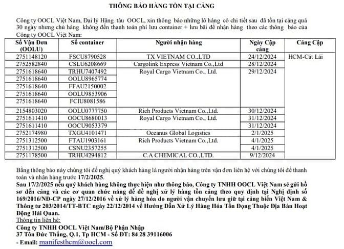 Công ty OOCL Việt Nam THÔNG BÁO HÀNG TỒN TẠI CẢNG