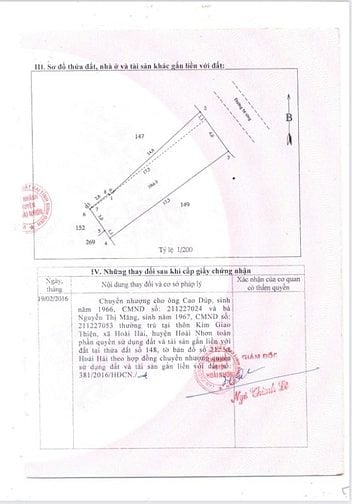 Bán nha mặt tiên buôn bán .kinh doanh siêu vip