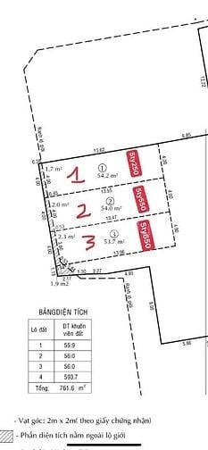 Bán 3 lô đất HXH Lạc Long Quân, p.8,dt :4x14m.Có góc 2mt. Chỉ từ 5tỷ25