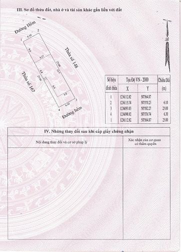 155m2 đất biển phan rí cửa ,giá bán gấp: 1 tỷ 980 triệu,đường 7m.