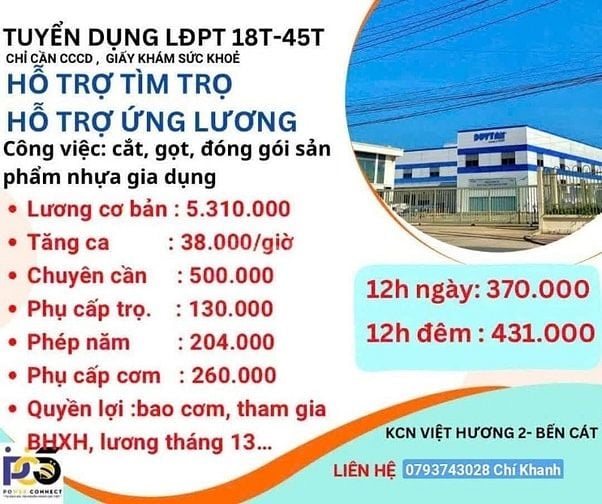 Tuyển dụng lao động phổ thông/thời vụ/chính thức 