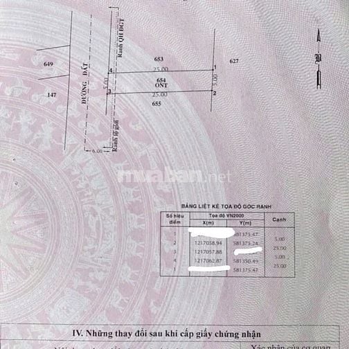 Chú Ba cần bán gấp lô đất thổ cư 124m2 ở tân an hội như hình này