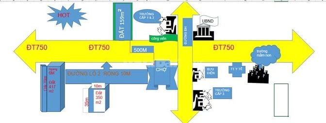 Bán đất tại ĐT 750, Thị trấn Lai Uyên, Bàu Bàng, Bình Dương giá cực ch