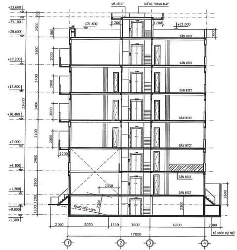 Bán đất mặt tiền đường 28 Lê Văn Thịnh Q2 cũ, rộng 16m, dt 7,7mx32m