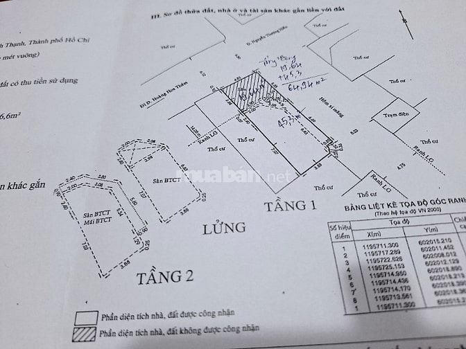 Bán nhà mặt tiền đường Nguyễn Thượng Hiền, Phường 5, Quận Bình Thạnh