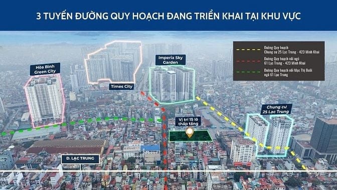 Chính Chủ Bán Đất Dự Án Liền Kề Số 61 Lạc Trung,Vĩnh Tuy, Hai BÀ Trưng