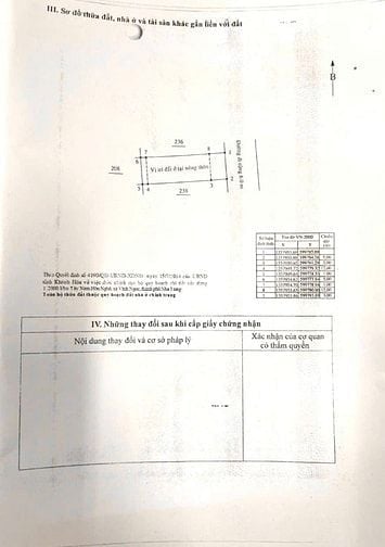  Ra nhanh lô đất khu cực đẹp ngay Xuân Ngọc - Vĩnh Ngọc chỉ 1,15 tỷ.