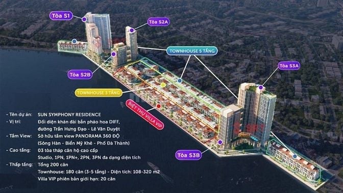 Symphony Residence Đà Nẵng - CHIẾT KHẤU ĐẾN 21%