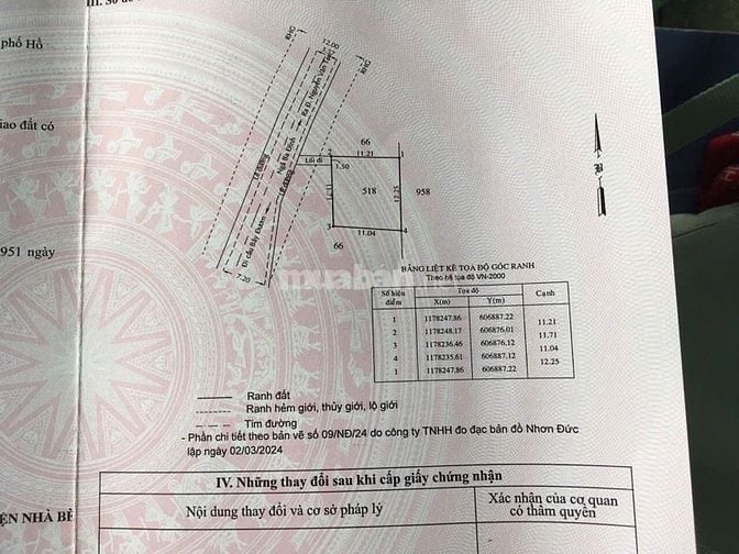 CẦN TIỀN MẶT BÁN GẤP GIÁ CÒN GIẢM - 4,5 tỷ hoa hồng 2%