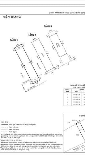 Bân nhà hẻm kinh doanh 102 Phan Huy Ích Tân Bình 82m2 chỉ 7,6 tỷ